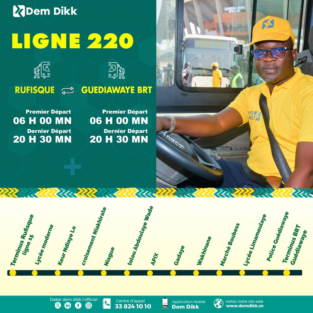 ligne 220,